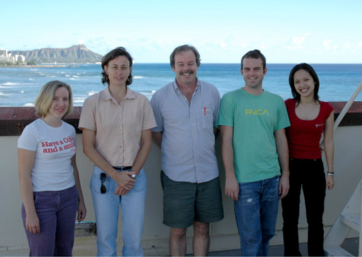 Group of people